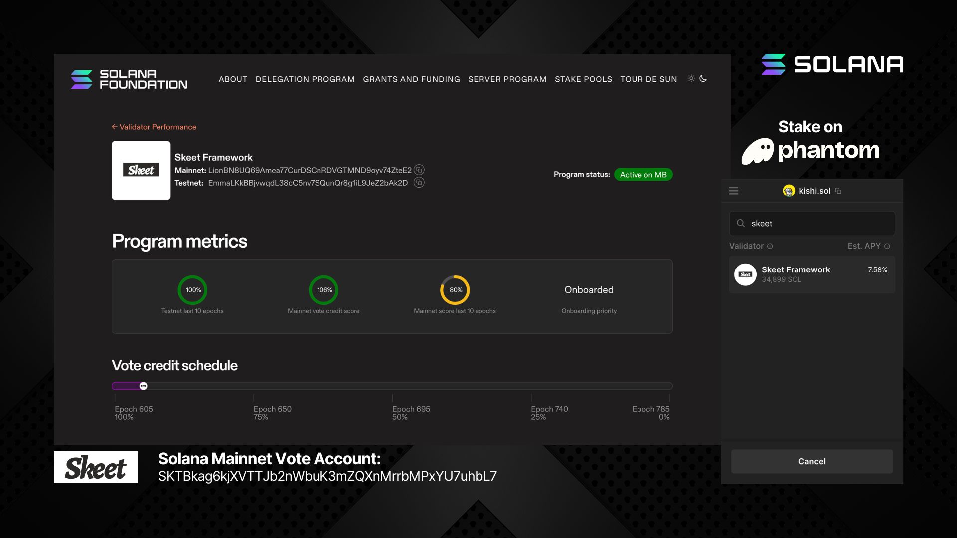 Skeet Solana Mainnet Validator